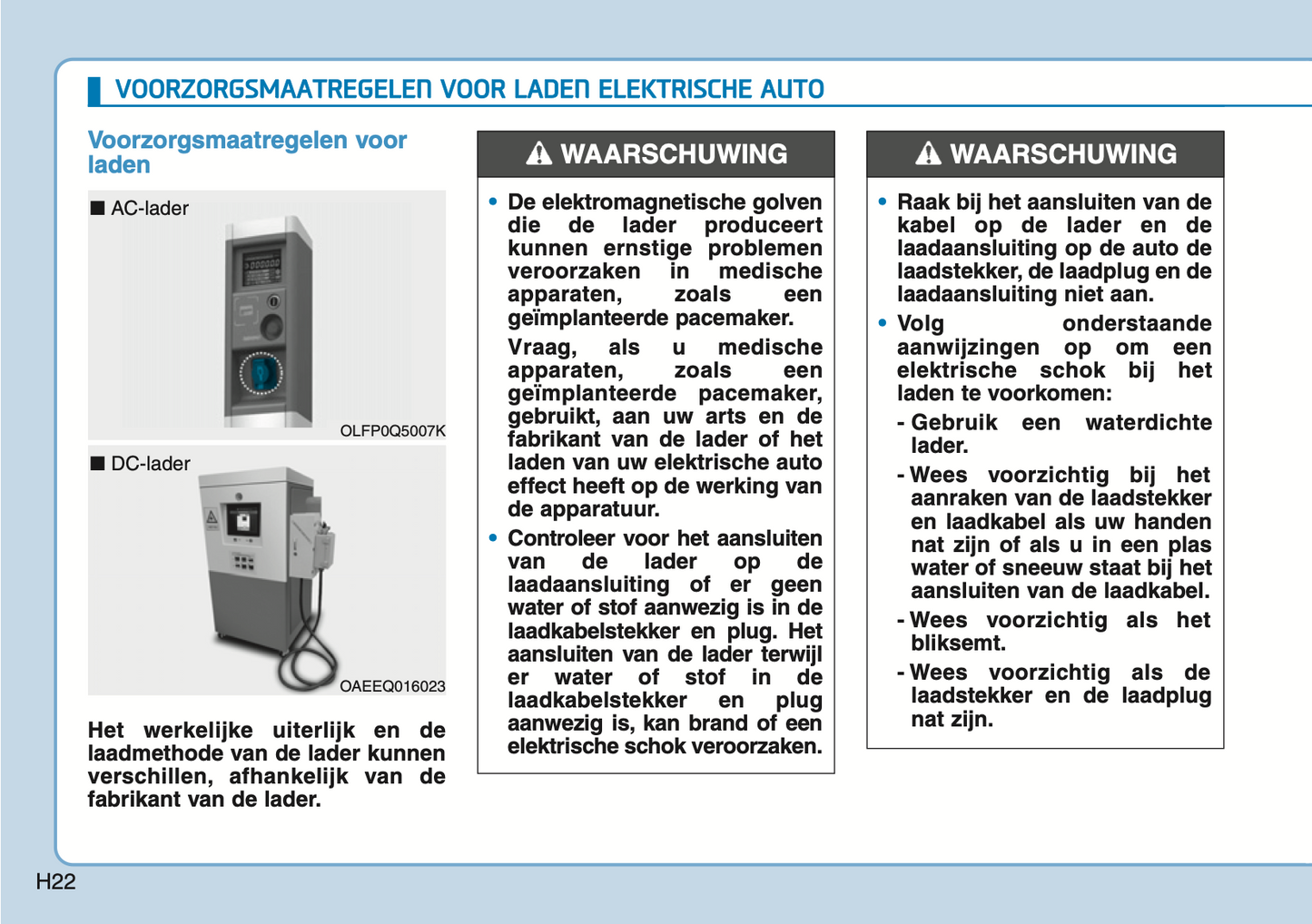 2020-2021 Hyundai Ioniq Electric Gebruikershandleiding | Nederlands