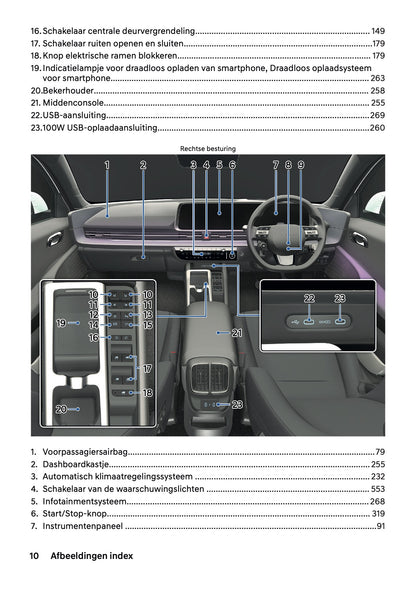 2026 Hyundai Ioniq 6 Gebruikershandleiding | Nederlands