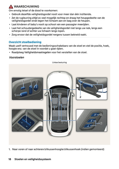 2026 Hyundai Ioniq 6 Gebruikershandleiding | Nederlands