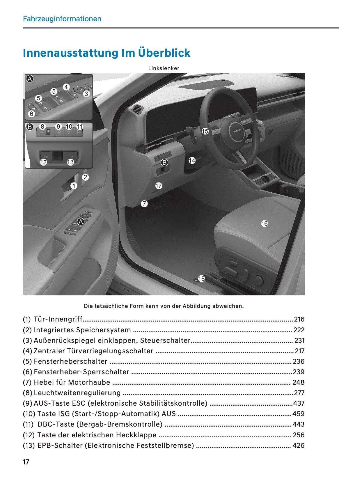 2026 Hyundai Kona Owner's Manual | German