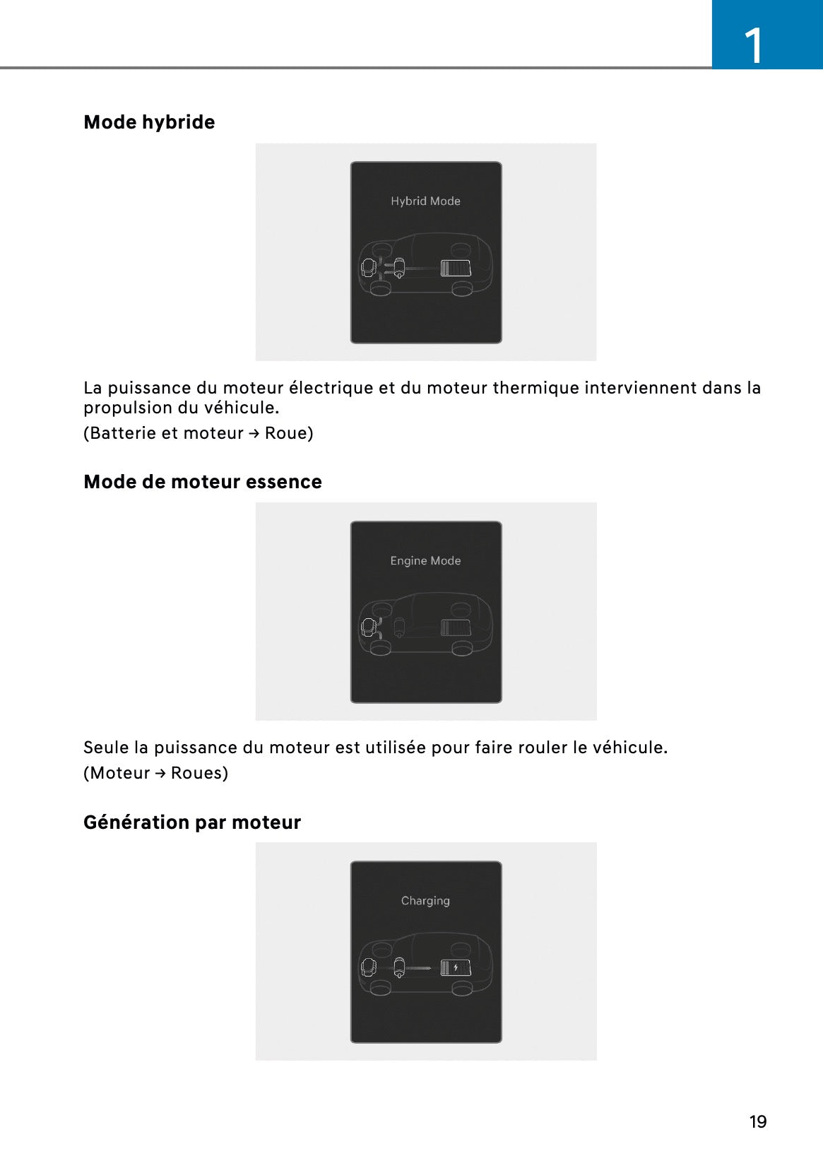 2026 Hyundai Kona Hybrid Manuel du propriétaire | Français