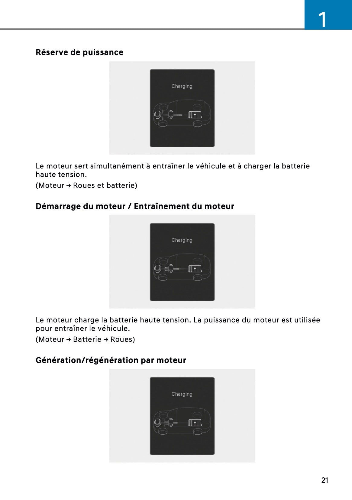 2026 Hyundai Kona Hybrid Manuel du propriétaire | Français
