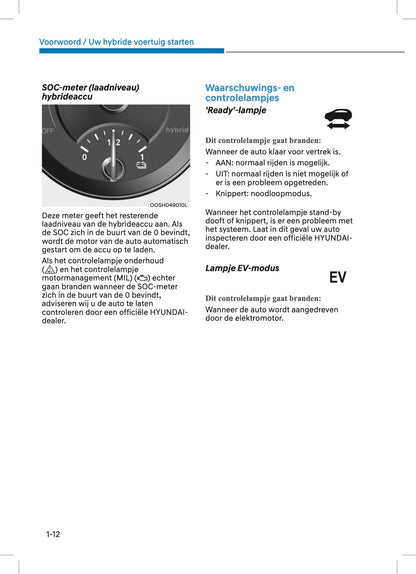 2022 Hyundai Kona Hybrid Gebruikershandleiding | Nederlands