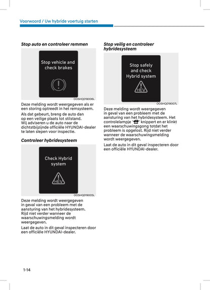 2022 Hyundai Kona Hybrid Gebruikershandleiding | Nederlands