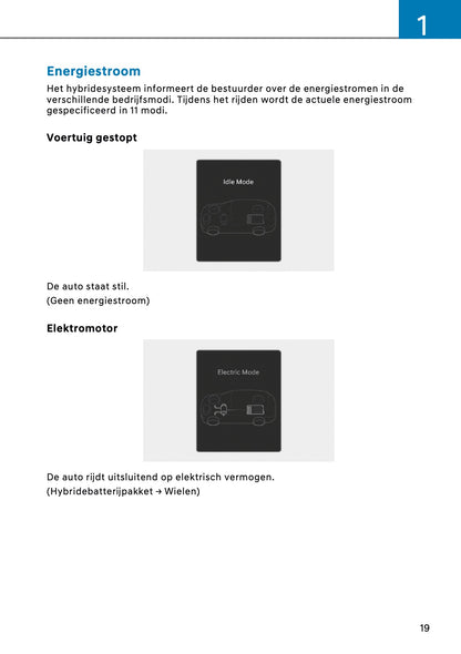 2026 Hyundai Kona Hybrid Gebruikershandleiding | Nederlands