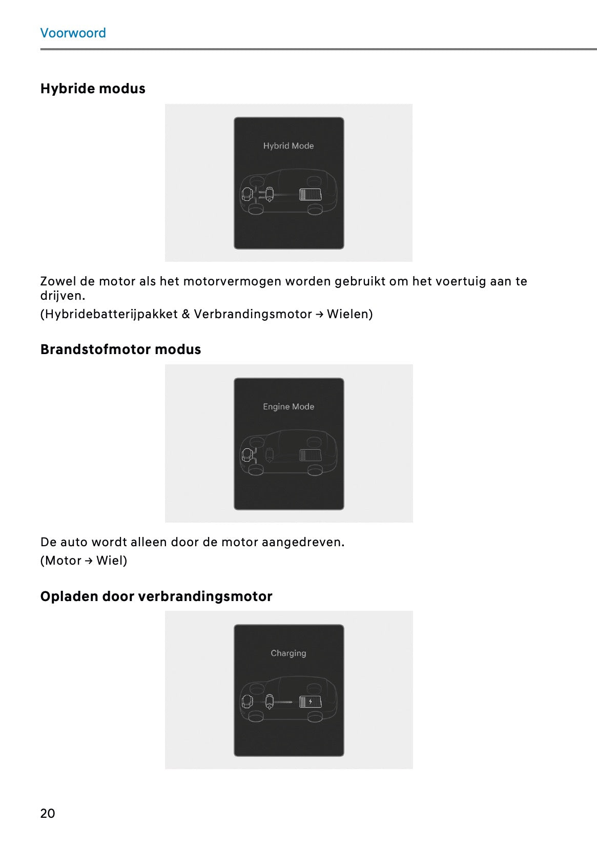 2026 Hyundai Kona Hybrid Gebruikershandleiding | Nederlands