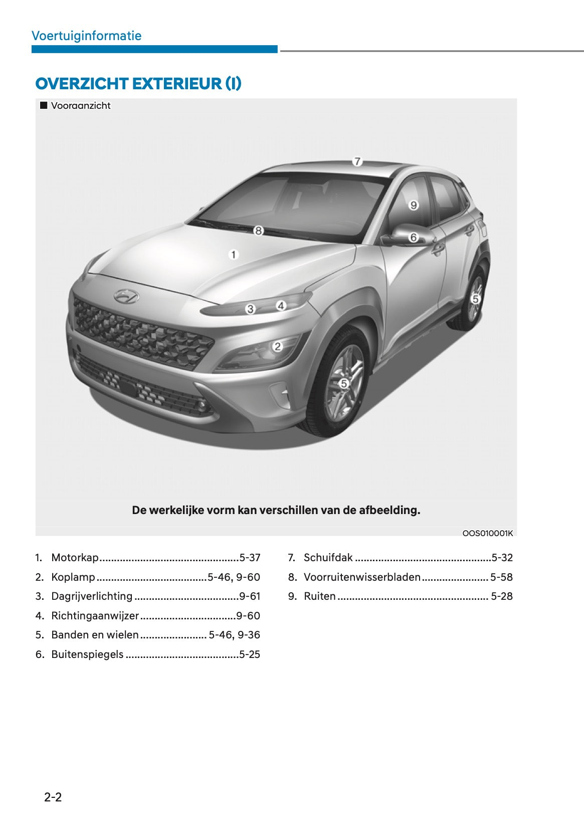 2021 Hyundai Kona Owner's Manual | Dutch