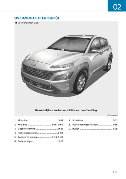 2021 Hyundai Kona Owner's Manual | Dutch