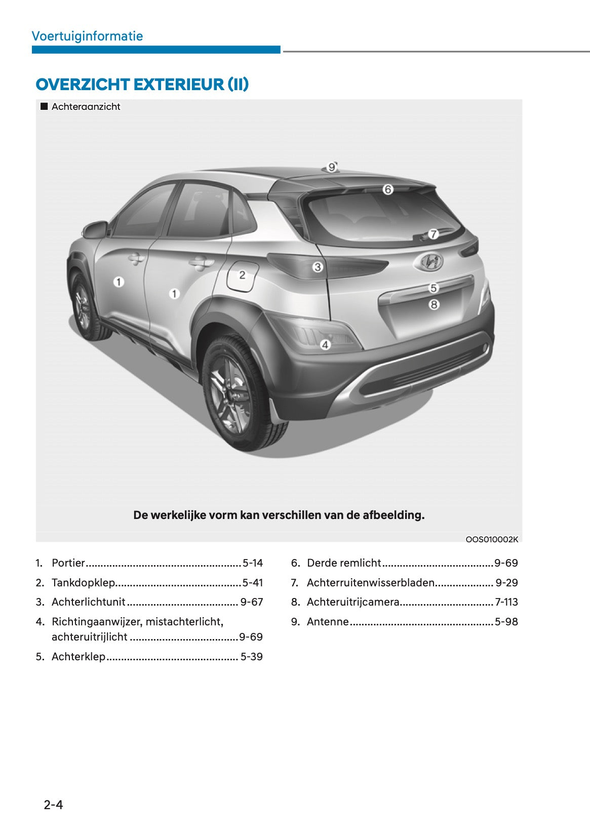 2021 Hyundai Kona Owner's Manual | Dutch