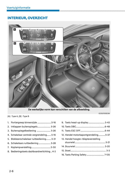 2021 Hyundai Kona Owner's Manual | Dutch