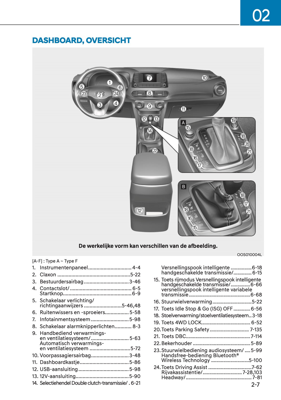 2021 Hyundai Kona Owner's Manual | Dutch
