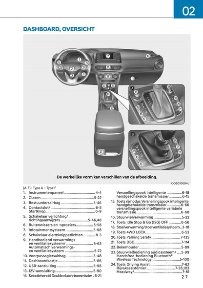 2021 Hyundai Kona Owner's Manual | Dutch