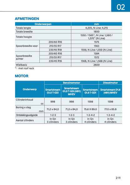 2021 Hyundai Kona Owner's Manual | Dutch