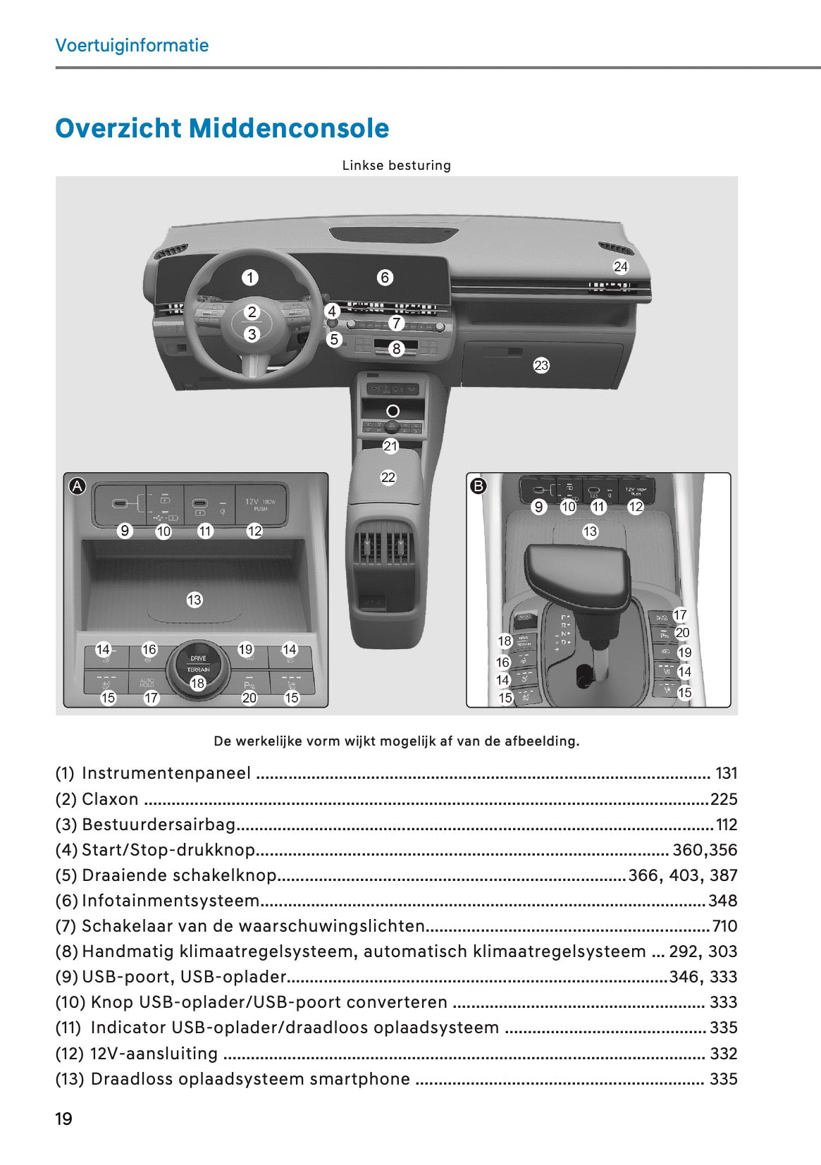 2026 Hyundai Kona Owner's Manual | Dutch