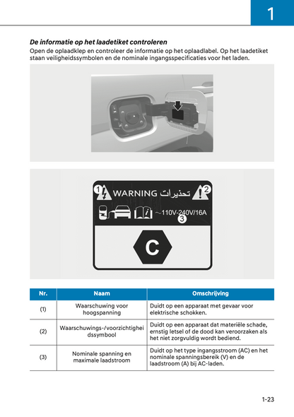 2024-2025 Hyundai Santa Fe Hybrid/Plug-in-Hybrid Owner's Manual | Dutch