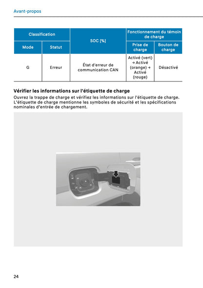 2026 Hyundai Santa Fe PHEV Manuel du propriétaire | Français