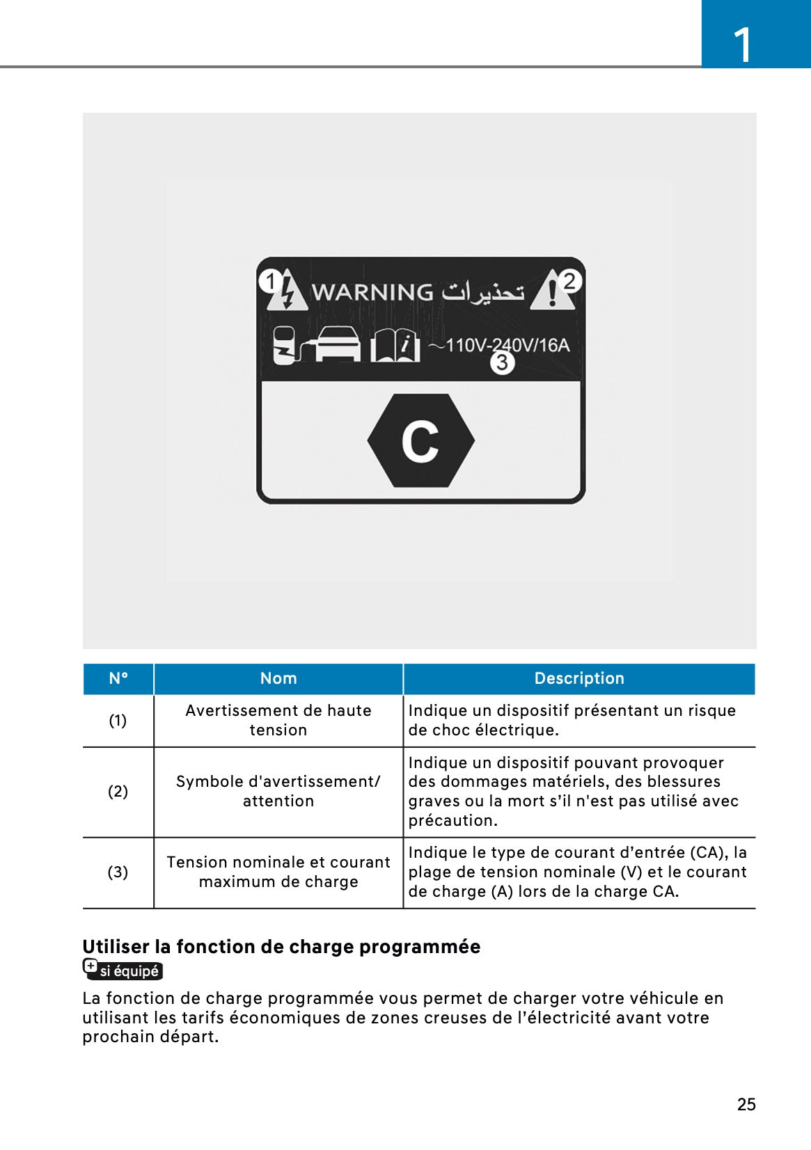 2026 Hyundai Santa Fe PHEV Manuel du propriétaire | Français