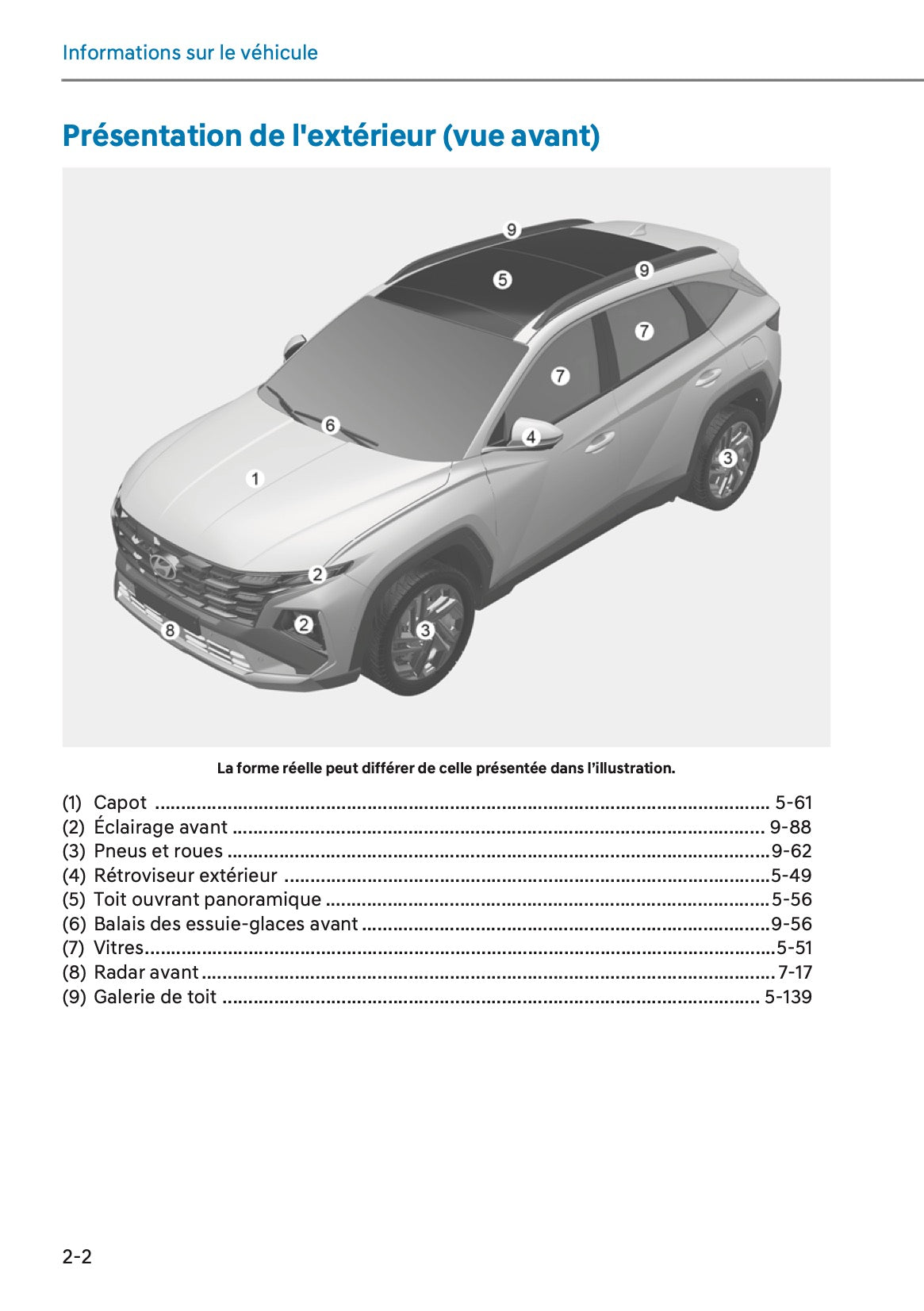 2025-2026 Hyundai Tucson Manuel du propriétaire | Français