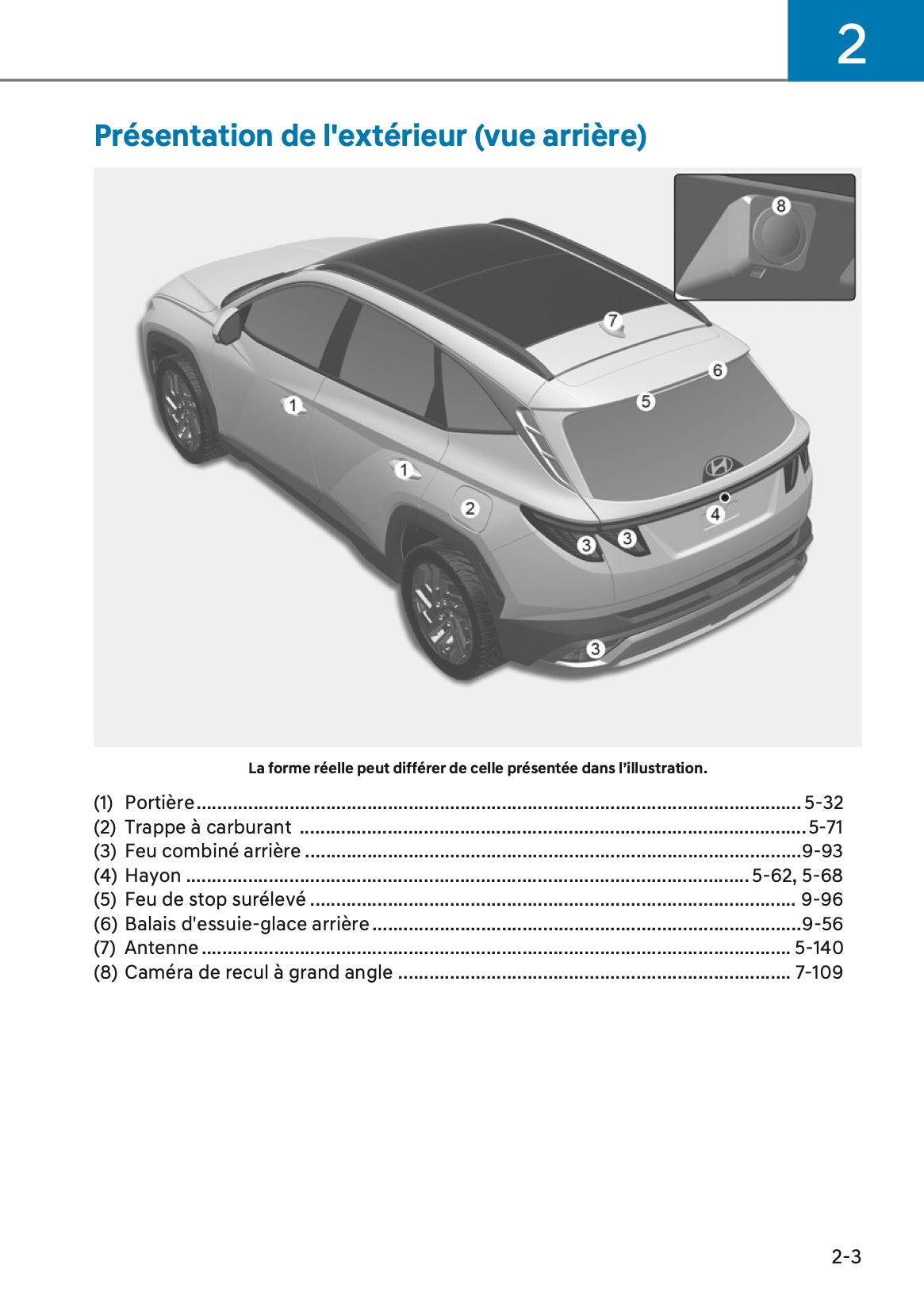 2025-2026 Hyundai Tucson Manuel du propriétaire | Français
