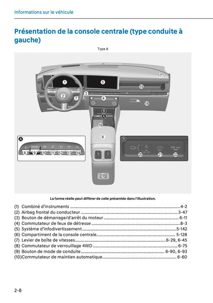 2025-2026 Hyundai Tucson Manuel du propriétaire | Français