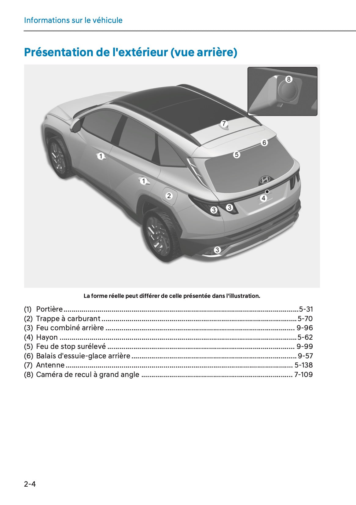 2025-2026 Hyundai Tucson/Tucson Hybrid Manuel du propriétaire | Français