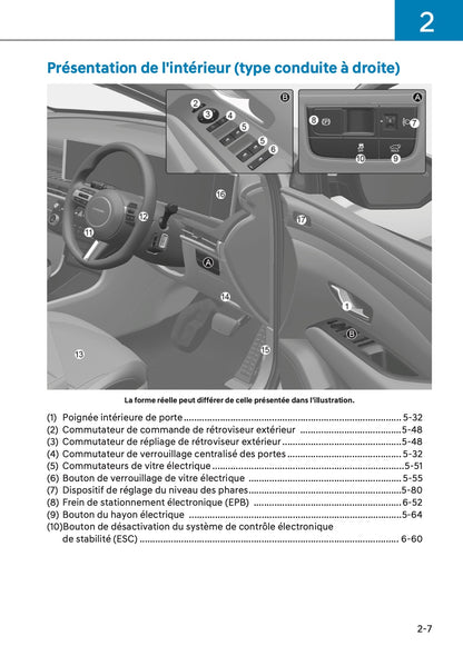 2025-2026 Hyundai Tucson/Tucson Hybrid Manuel du propriétaire | Français