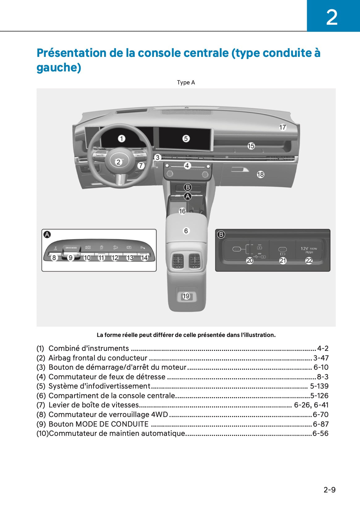 2025-2026 Hyundai Tucson/Tucson Hybrid Manuel du propriétaire | Français