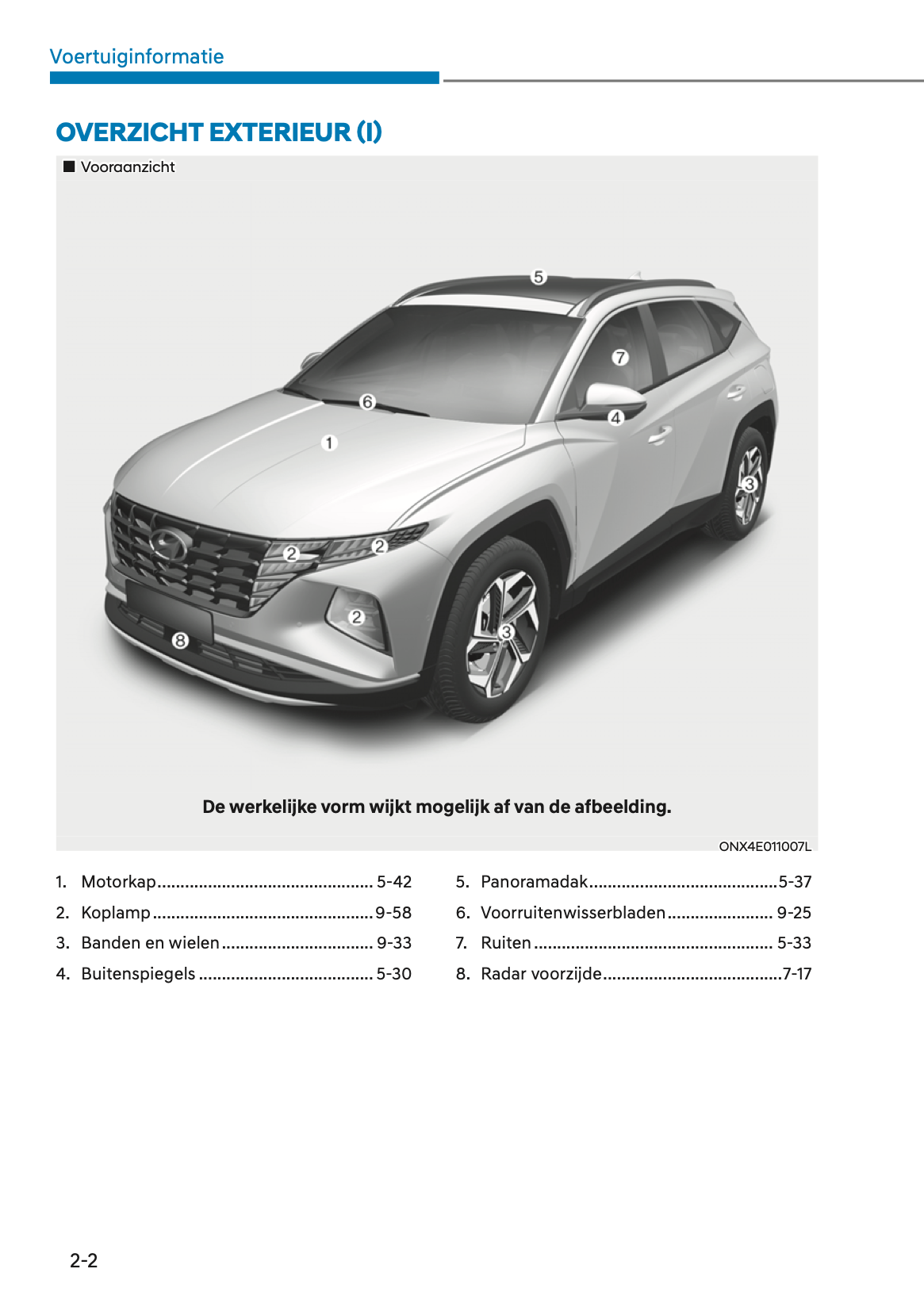 2023 Hyundai Tucson Owner's Manual | Dutch