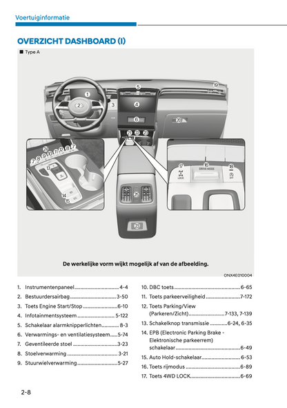 2023 Hyundai Tucson Owner's Manual | Dutch