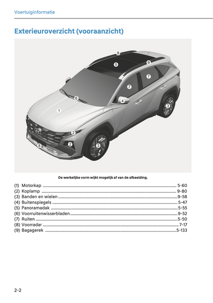 2024-2025 Hyundai Tucson Owner's Manual | Dutch