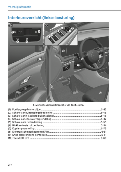 2024-2025 Hyundai Tucson Owner's Manual | Dutch