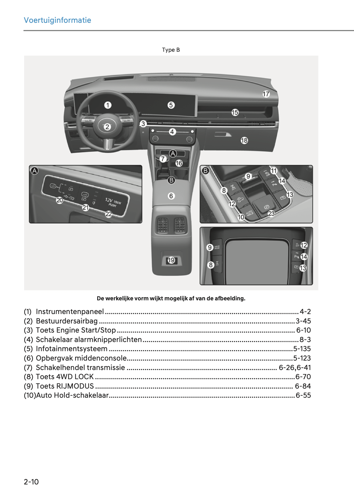 2024-2025 Hyundai Tucson Owner's Manual | Dutch