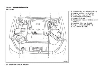 2005 Infiniti Q45 Owner's Manual | English