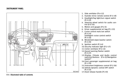 2005 Infiniti Q45 Owner's Manual | English