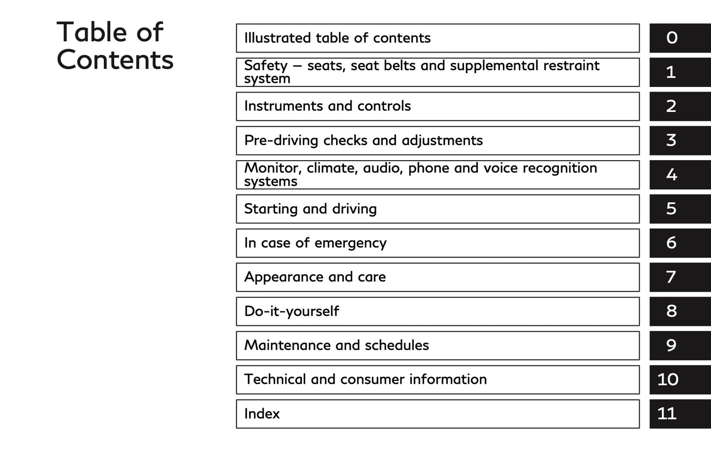 2023 Infiniti QX80 Owner's Manual | English