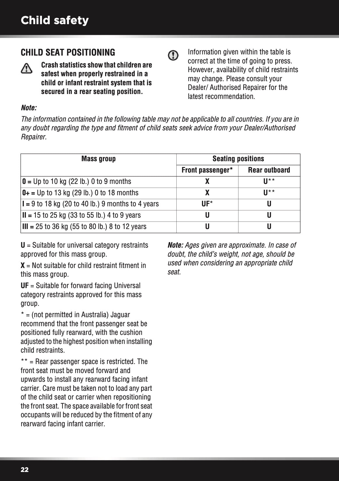 2015 Jaguar XK Owner's Manual | English