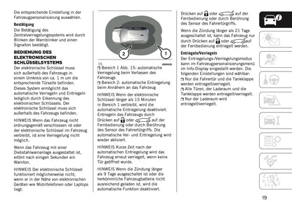 2023-2024 Jeep Avenger Owner's Manual | German