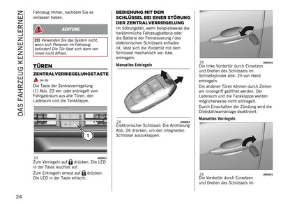 2023-2024 Jeep Avenger Owner's Manual | German