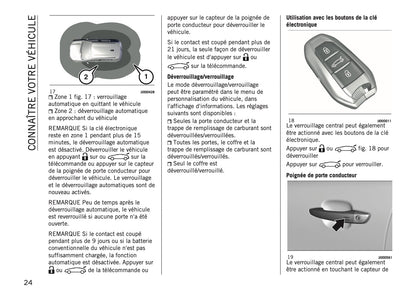 2026 Jeep Avenger Manuel du propriétaire | Français