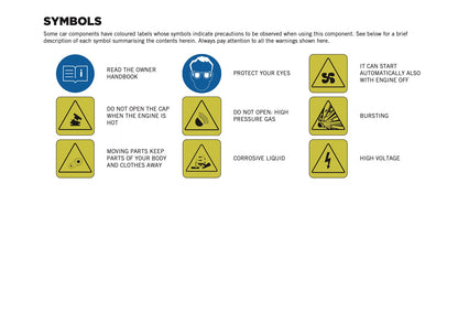 2025-2026 Jeep Avenger Owner's Manual | English