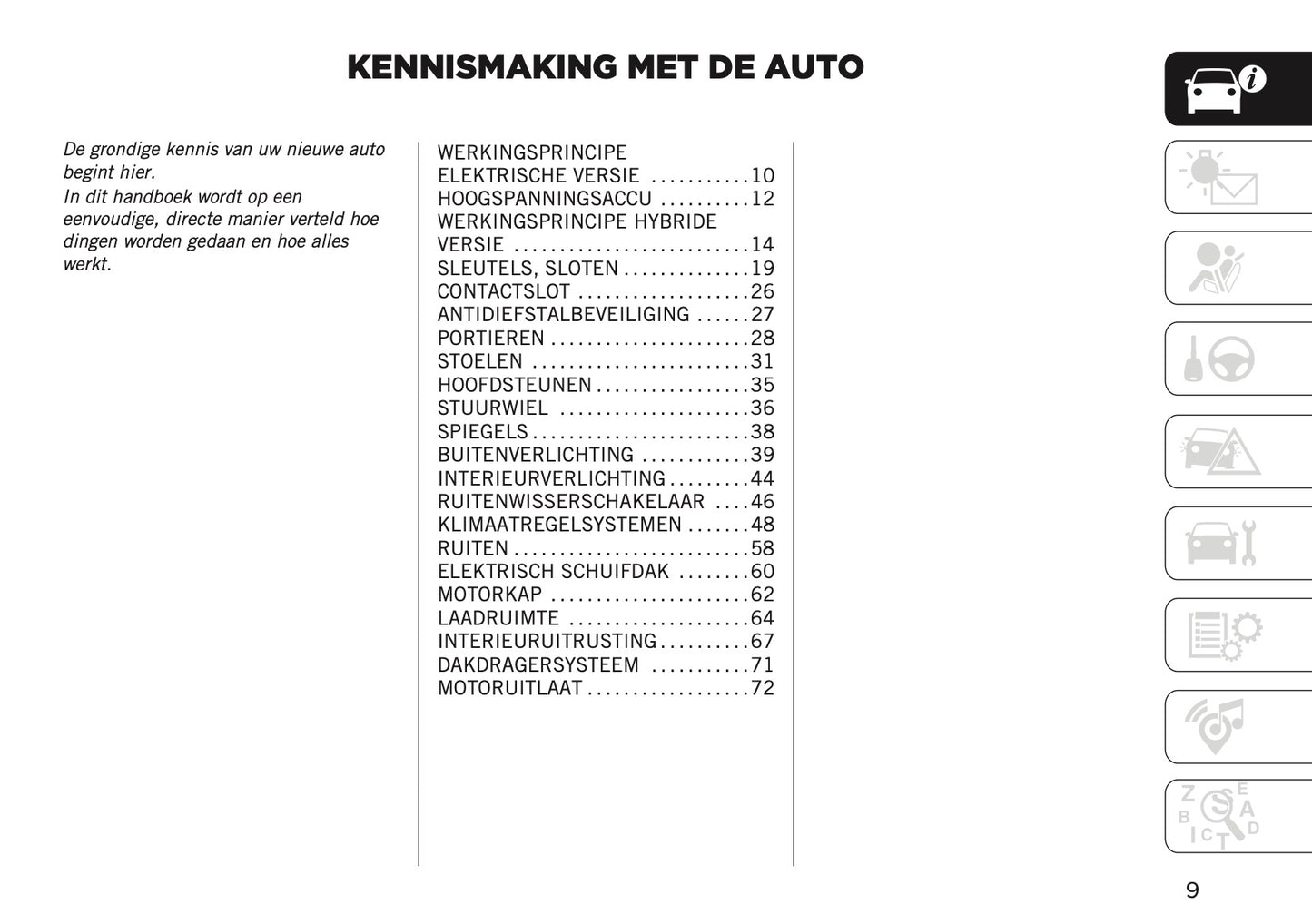 2024-2025 Jeep Avenger Owner's Manual | Dutch