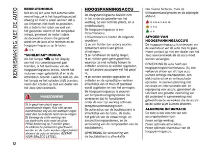 2024-2025 Jeep Avenger Owner's Manual | Dutch