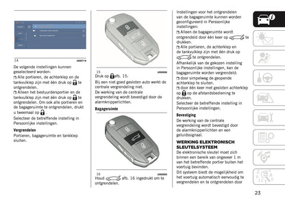 2024-2025 Jeep Avenger Owner's Manual | Dutch