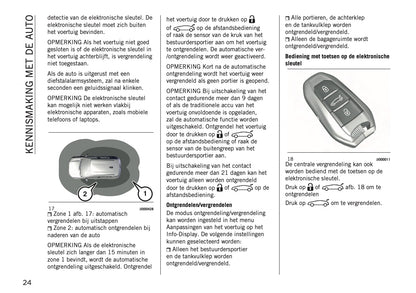 2024-2025 Jeep Avenger Owner's Manual | Dutch