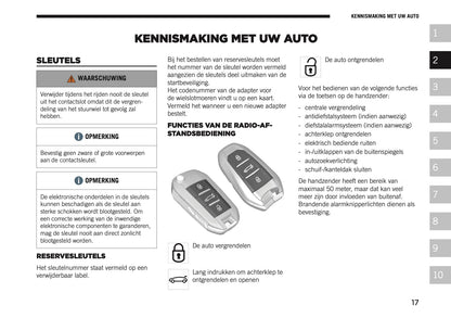 2026 Jeep Avenger Owner's Manual | Dutch