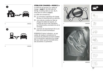 2020-2021 Jeep Compass 4xe Supplement Manual | French