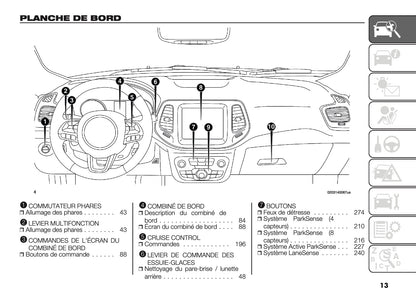 2020-2021 Jeep Compass Owner's Manual | French