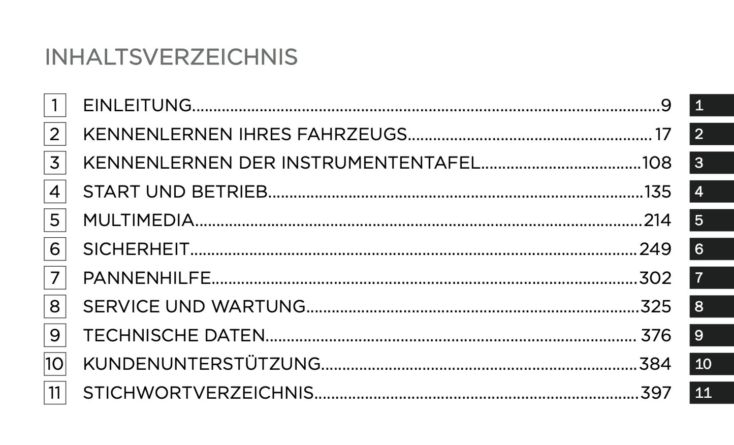2024-2025 Jeep Grand Cherokee 4xe Owner's Manual | German