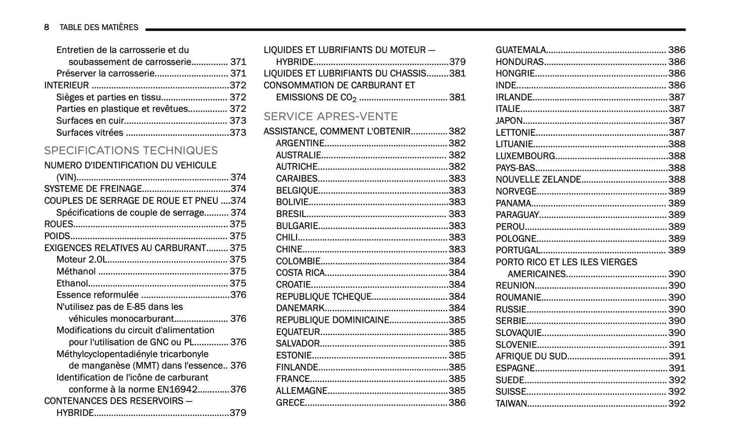 2024-2025 Jeep Grand Cherokee 4xe Manuel du propriétaire | Français