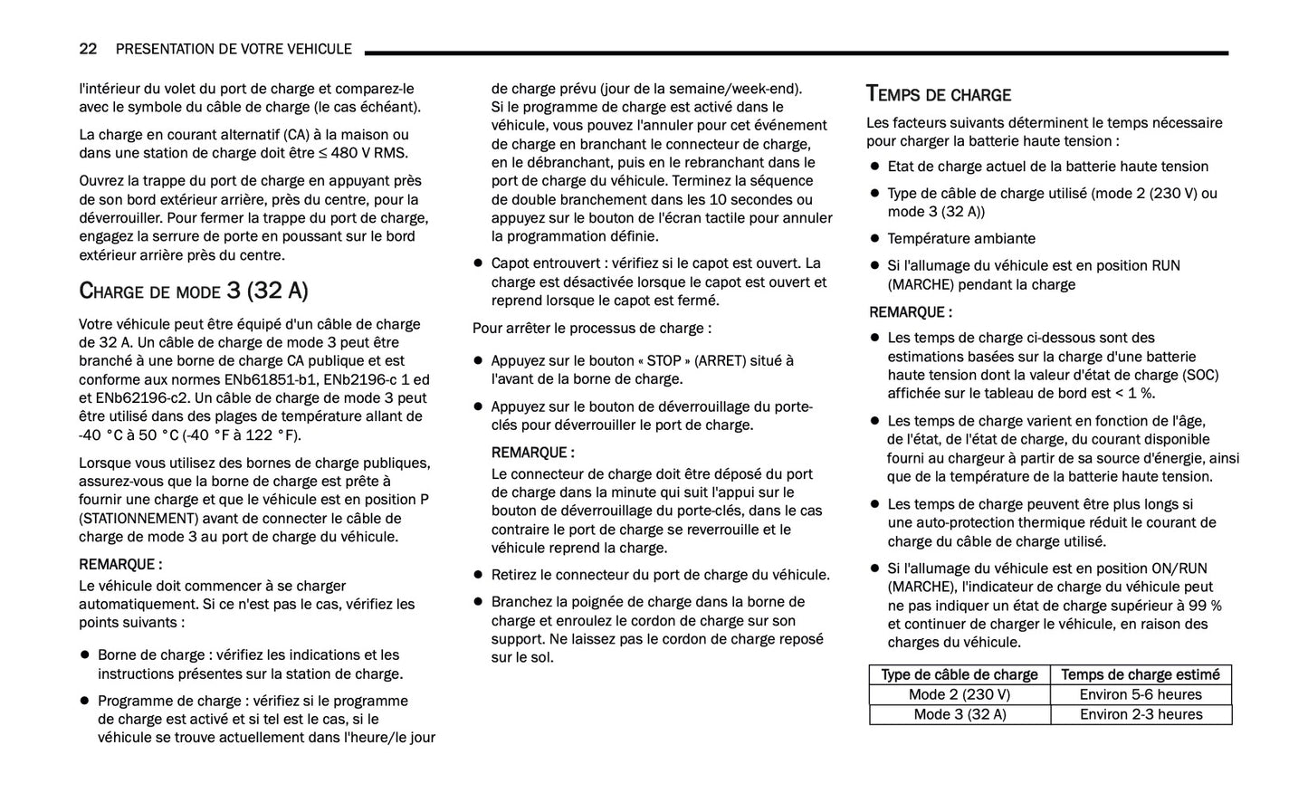 2024-2025 Jeep Grand Cherokee 4xe Manuel du propriétaire | Français